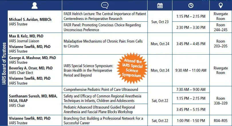 IARS_Journals's tweet photo. Don't miss out on the amazing programming at #ANES22 by IARS Board of Trustees and Anesthesia &amp; Analgesia and A&amp;A Practice Editors.

See you in #NOLA @sgoobie1 @BobbieJeanSwei1 @PalomaToledoMD @emilysharpe @avidan_michael @TawfikLab @barringtonmj @TraumaDinosaur 
@iars360 https://t.co/RTFc7Ubecu