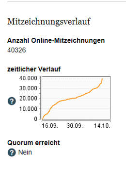 40.000 Stimmen für Petition Stuttgarter Erklärung gegen den Atomausstieg erreicht. Großartige Dynamik. Wir sind fast am Ziel, brauchen aber noch 10.000 Stimmen bis Freitag dieser Woche. Hier der Link
epetitionen.bundestag.de/content/petiti…
bitte teilen, auch international!
