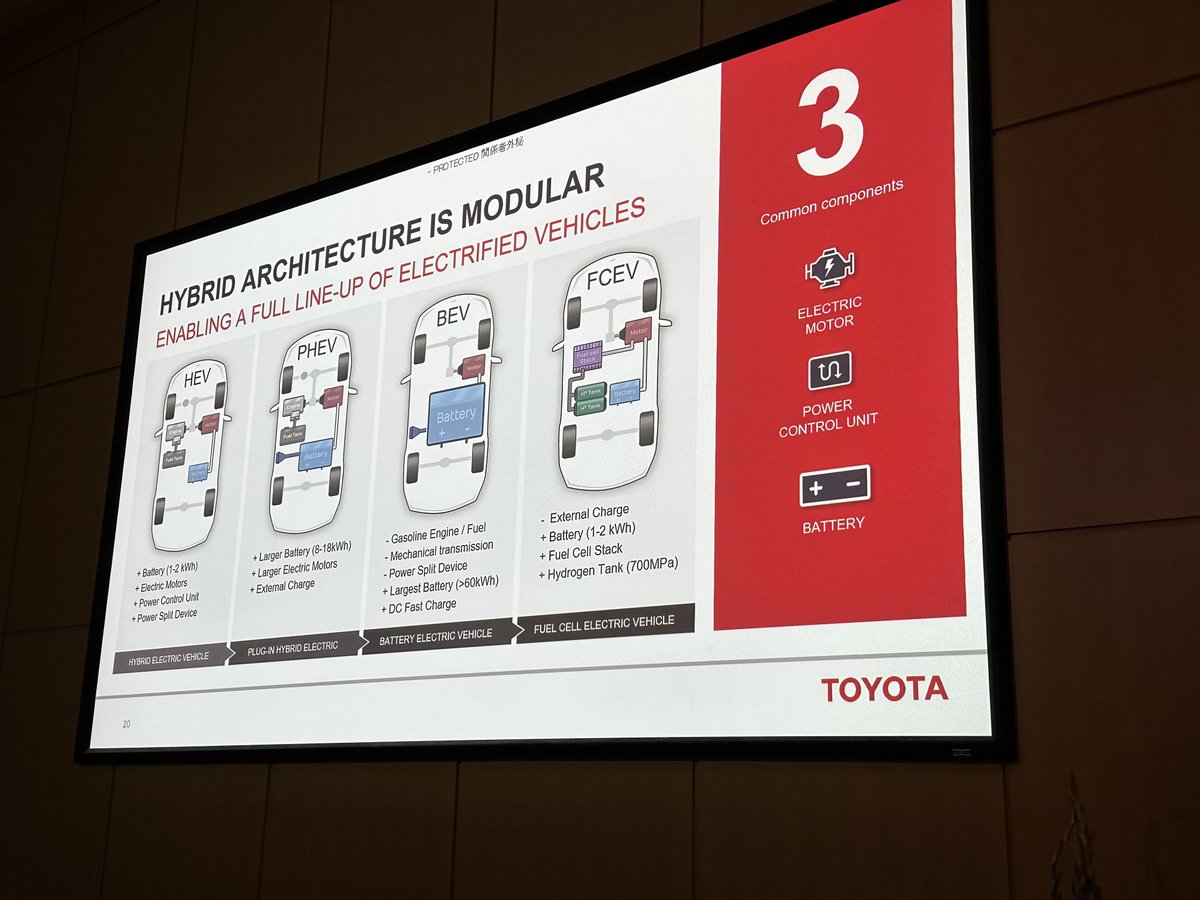 NBS_NTU's tweet image. #Automotive #technology has evolved to accommodate advances, precious resources and changing demand says ⁦@MarvinCooke8⁩ with a range of #multitechnology solutions #BusinessLeaders #WeAreNBS