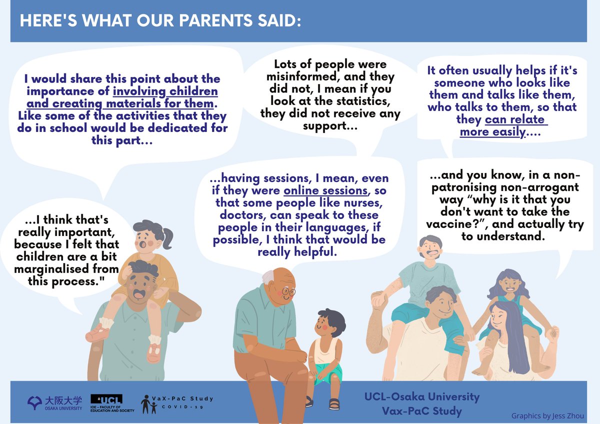 VaX-PaC Study tweet media