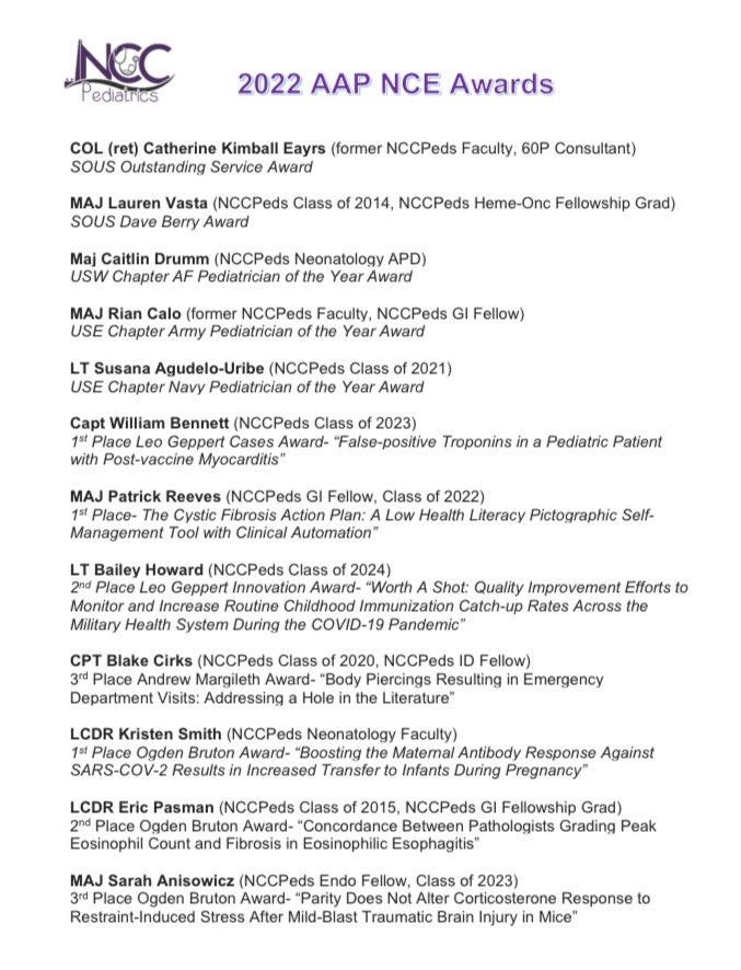 As <a href="/AAPexperience/">AAP National Conference & Exhibition</a> wraps up, we want to congratulate all of our <a href="/NCCPedsRes/">NCCPedsRes</a> (past and present), fellows, &amp; faculty for their Service and Research awards from <a href="/AAP_USW/">UniformedServicesW</a>, <a href="/SvcsEast/">Uniformed Svcs Chapter East</a>, and #SOUS. Behind each name listed are #mentors, #sponsors, and #coaches who supported along the way.