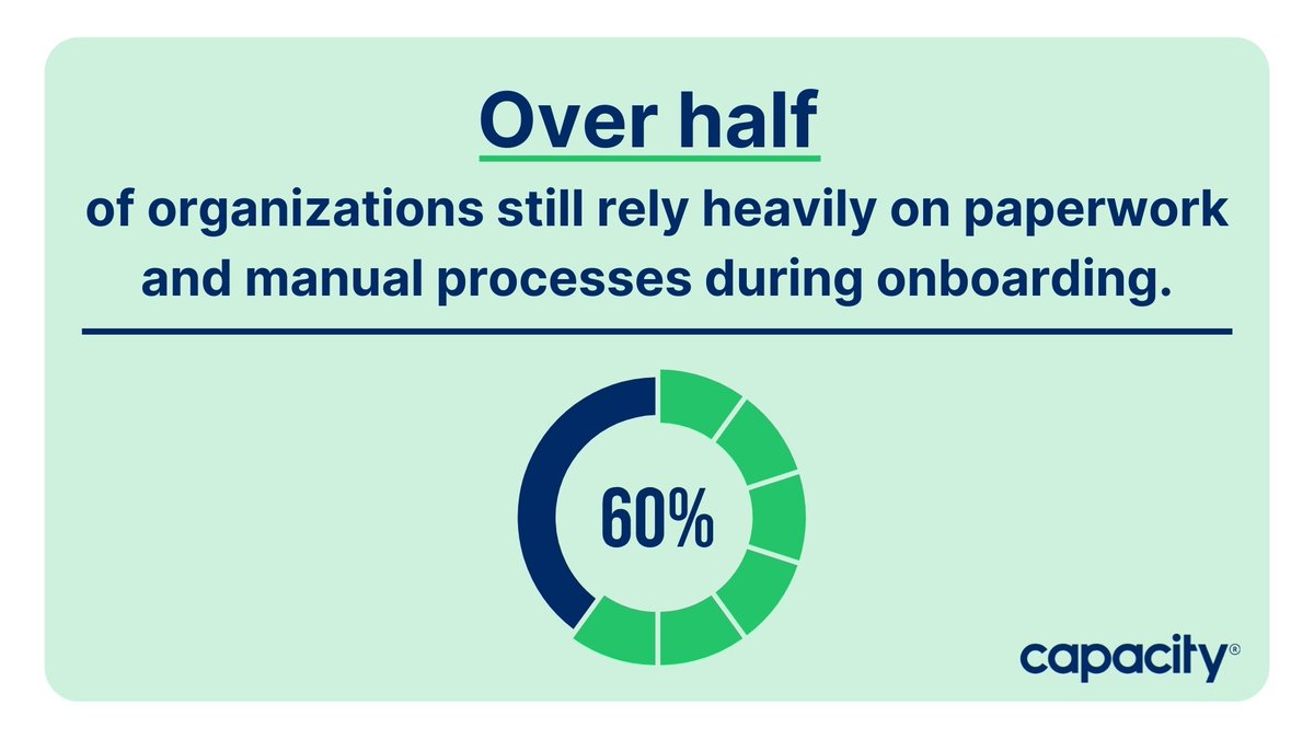 GoCapacity's tweet image. Is your onboarding process full of endless amounts of paperwork?
It&apos;s time to ditch the hefty training manuals. 📋
See how onboarding automation improves team member experiences ⬇️
capacity.com/automation/onb…

#onboardingautomation #HR #AI