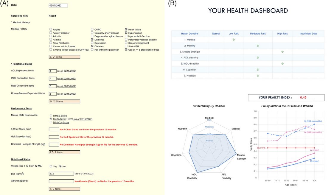 This telephone-based frailty assessment provides an example on how to successfully integrate frailty assessments in clinical practice. Pre-visit assessments, utilizing the EMR, &amp; making information accessible helped overcome barriers. #geriatrics agsjournals.onlinelibrary.wiley.com/doi/10.1111/jg…