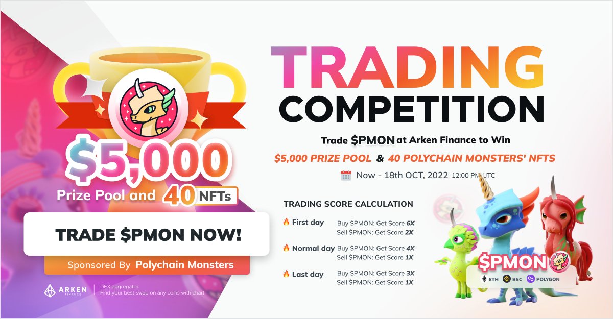 🏆$PMON Trading Competition Sponsored By @polychainmon! Be TOP 40 traders to win $5,000 prize pool & Polymon NFTs 🦄💰 🪙$PMON on #BSC #ETH #Avalanche⤵️ go.arken.finance/kewQ05 📅 Now - 18th OCT 12.00 PM UTC Good Luck and happy trading!🤞🏻 See Rules⤵️ blog.arken.finance/pmon-trading-c…