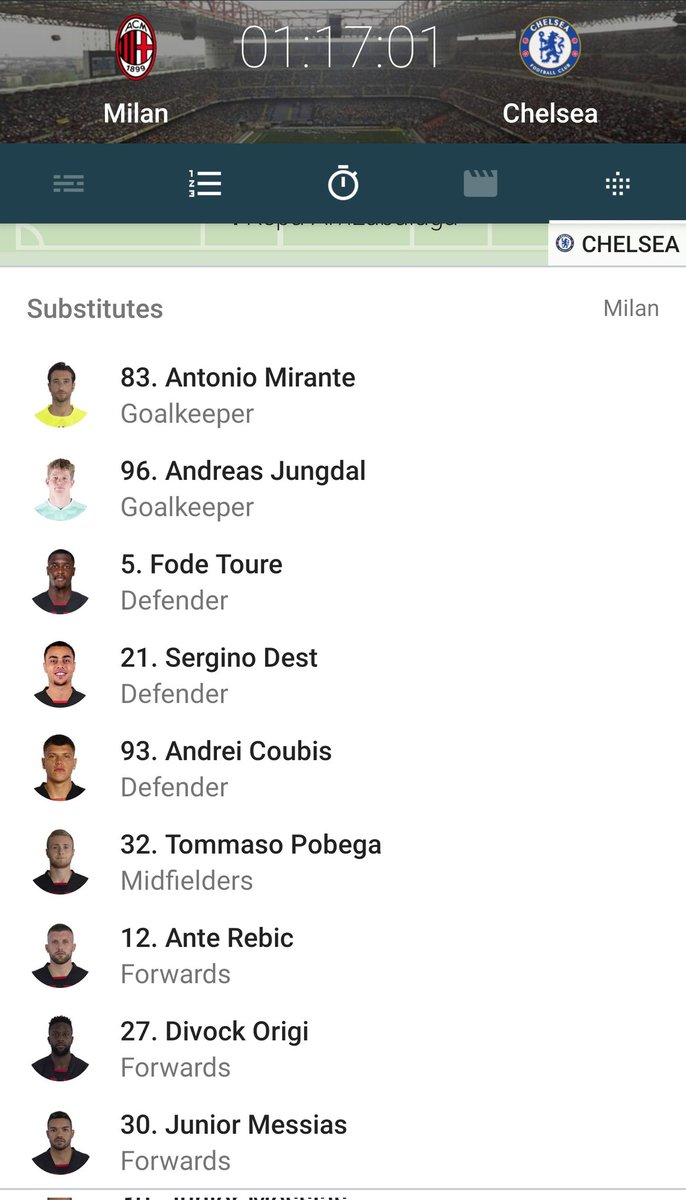 Our injury list Vs our bench 
😭