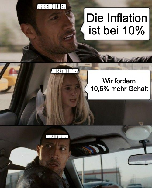 Öffentlicher Dienst Memes (@oedmemes) on Twitter photo 