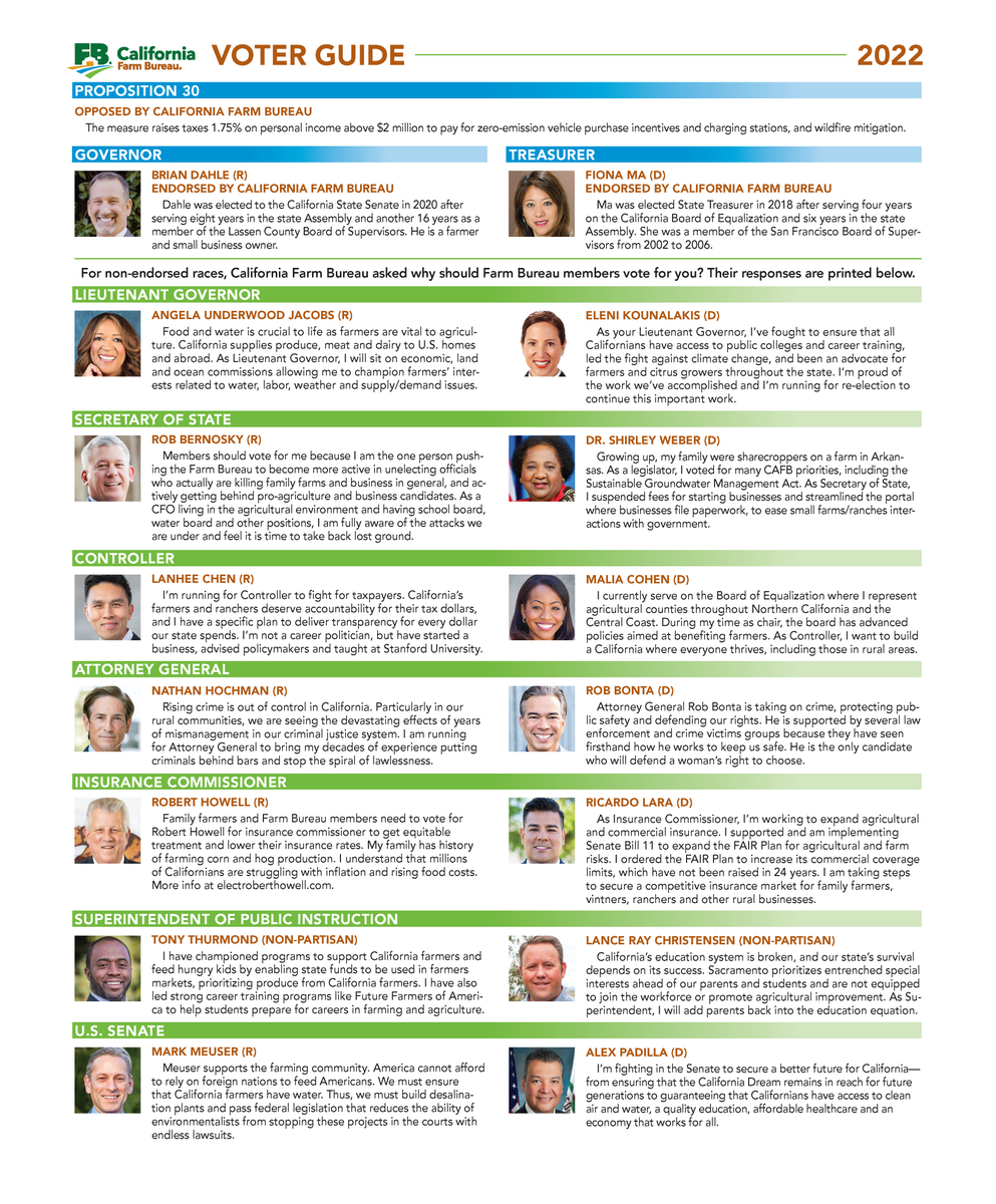 San Luis Obispo County Farm Bureau (@SanLuisObispoFB) / Posts / X