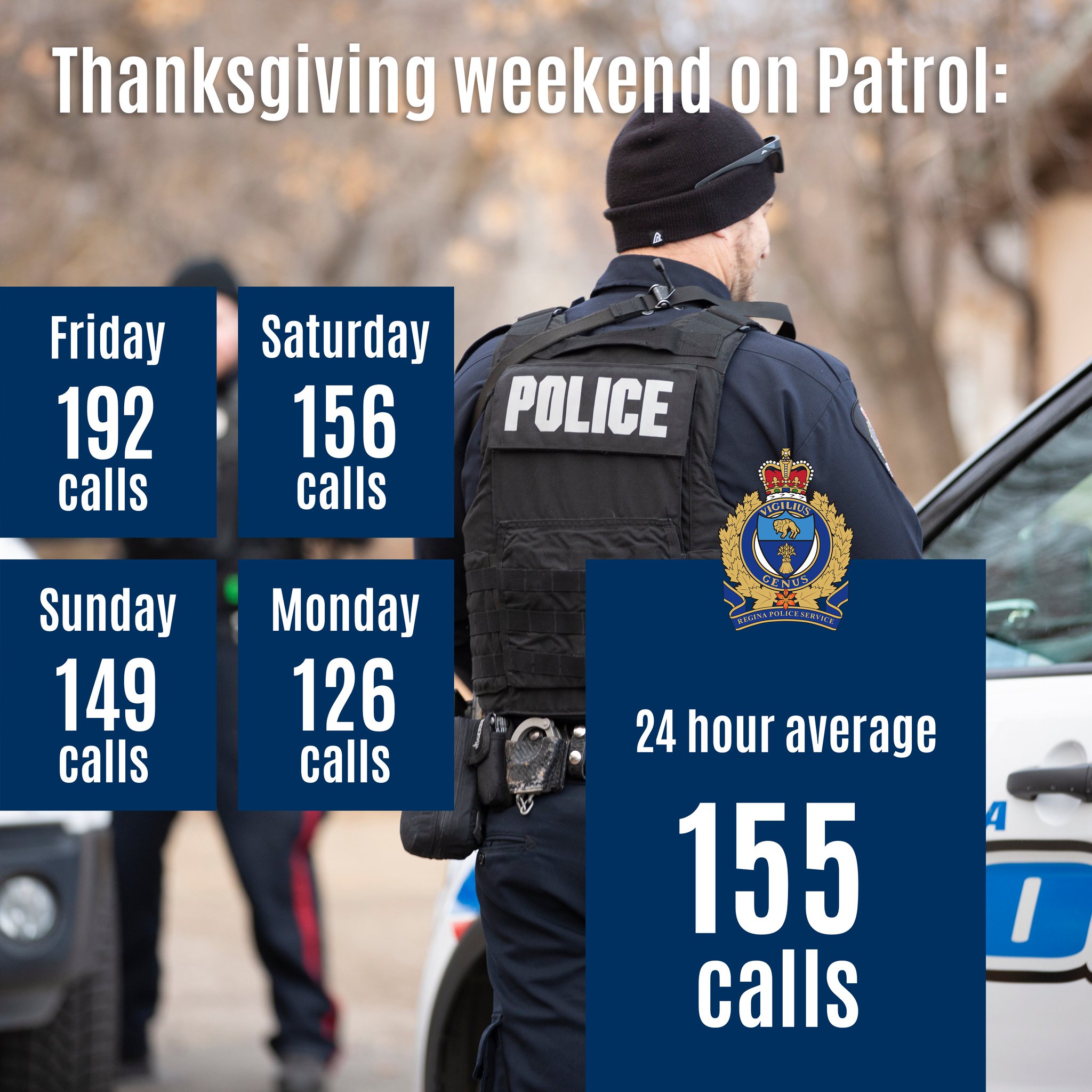Wepaons For Rps Regina Police on Twitter: