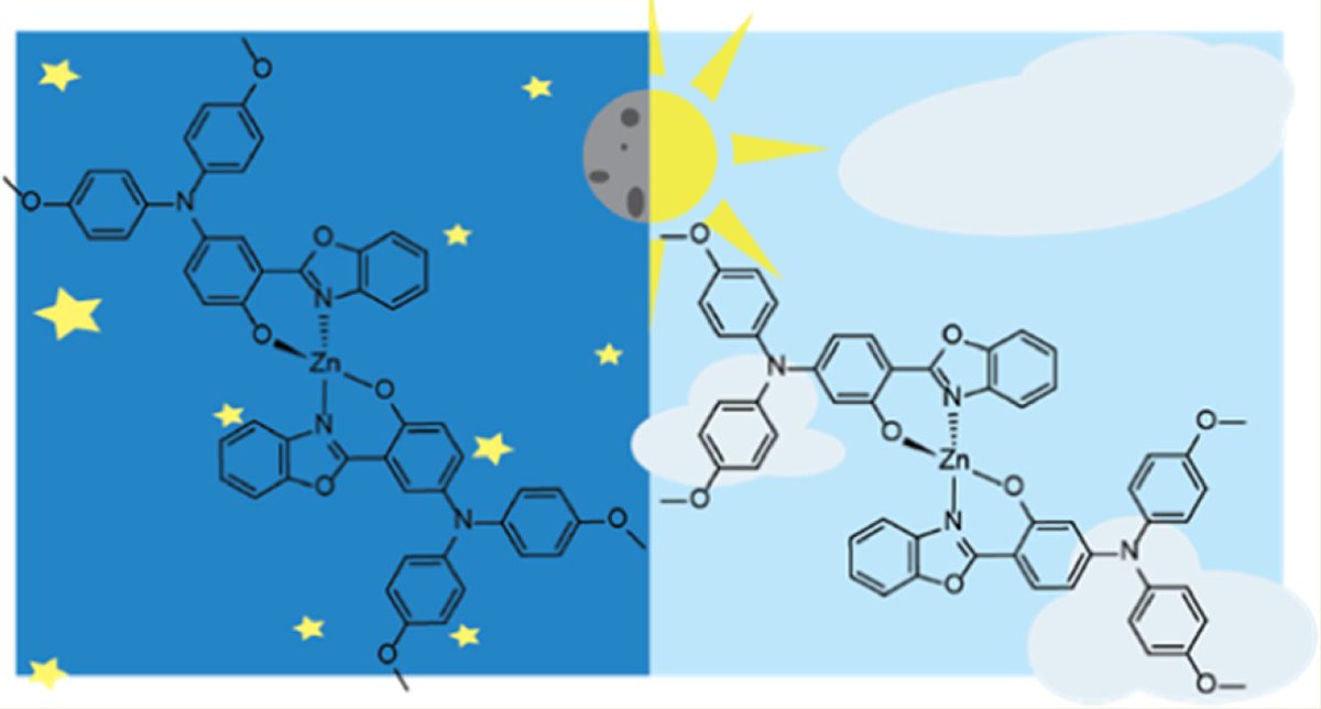 Zinc(II) complexes with ILCT excited states as an alternative to Cu(I) compounds with MLCT states

Blue to UV upconversion, TTET, and electron-transfer photoreactions

<a href="/KueblerJasmin/">Jasmin K</a> and <a href="/BjornPfund/">Björn Pfund</a> in <a href="/JACS_Au/">JACS Au</a>

pubs.acs.org/doi/10.1021/ja…