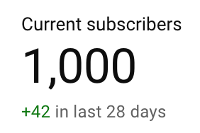 EquableRogue's tweet photo. Only 99,000 away from a play button 😎 https://t.co/c0OrR8dXHK