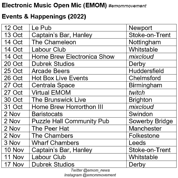 More EMOM dates @TheChameleonArt @dubrek @HotBoxLiveEvent @ShowHomebrew @mart_christie @Centrala_space @VirtualEMOM @Baristocats @GeoSynths @puzzlehallinn @puzzlehallevent @HagglersCorner @LostHorizonHQ @TheRumsey @fulfordarmsyork #electronicmusic #openmic #experimentalmusic