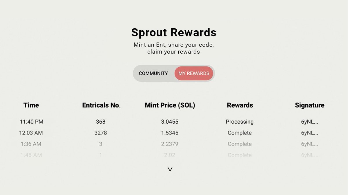 Entricals's tweet image. Sprout Rewards 🌱

A whole new minting experience. 

Share your referral code and claim $SOL during mint.

How it works 🧵👇