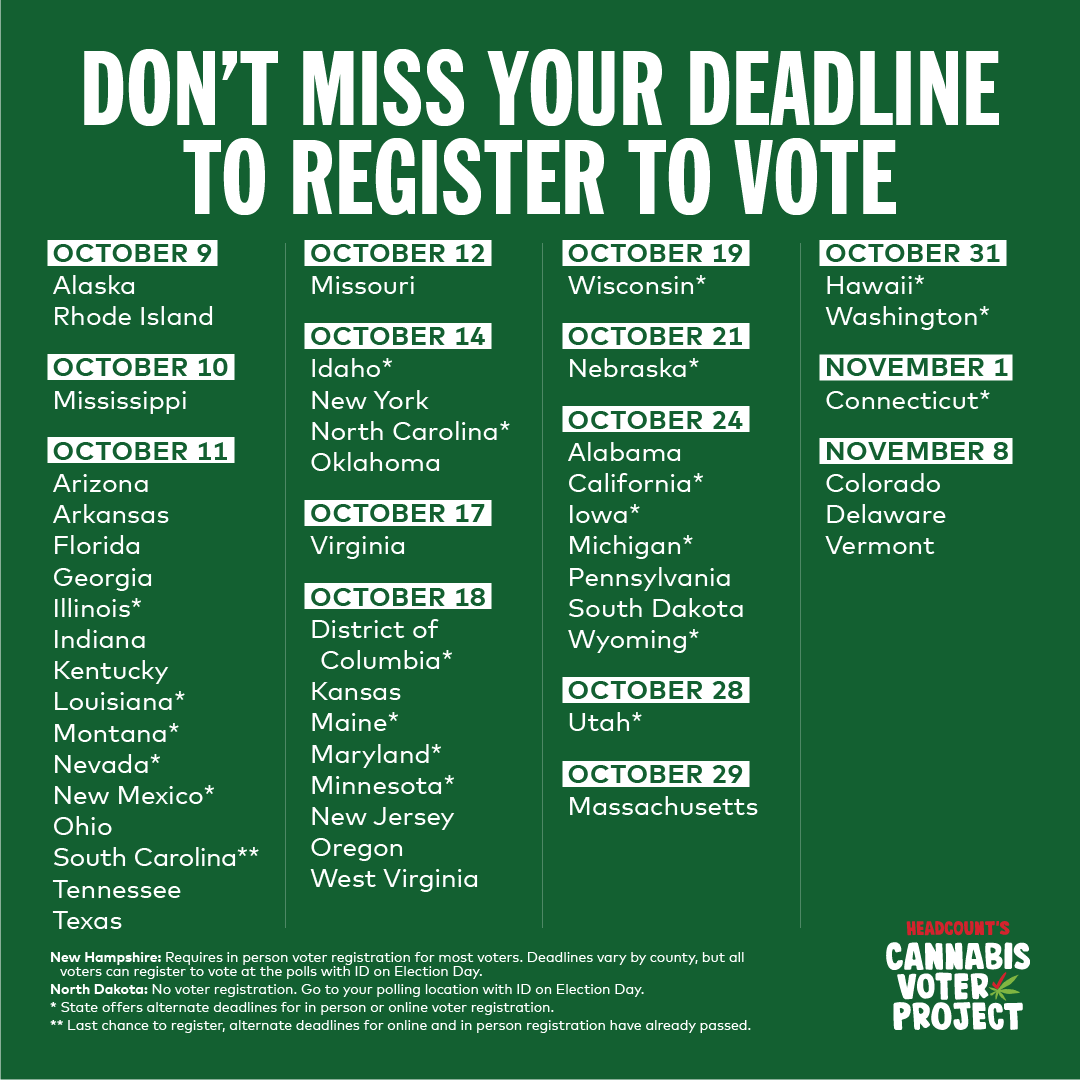 Cannabis is on the ballot in many states and cities this year. Make sure you're registered to vote before your state's deadline! Head to cannabisvoter.info to get set to #RollUpToThePolls via
@headcountorg &amp; <a href="/Cannabis_Voter/">Cannabis Voter Project</a>