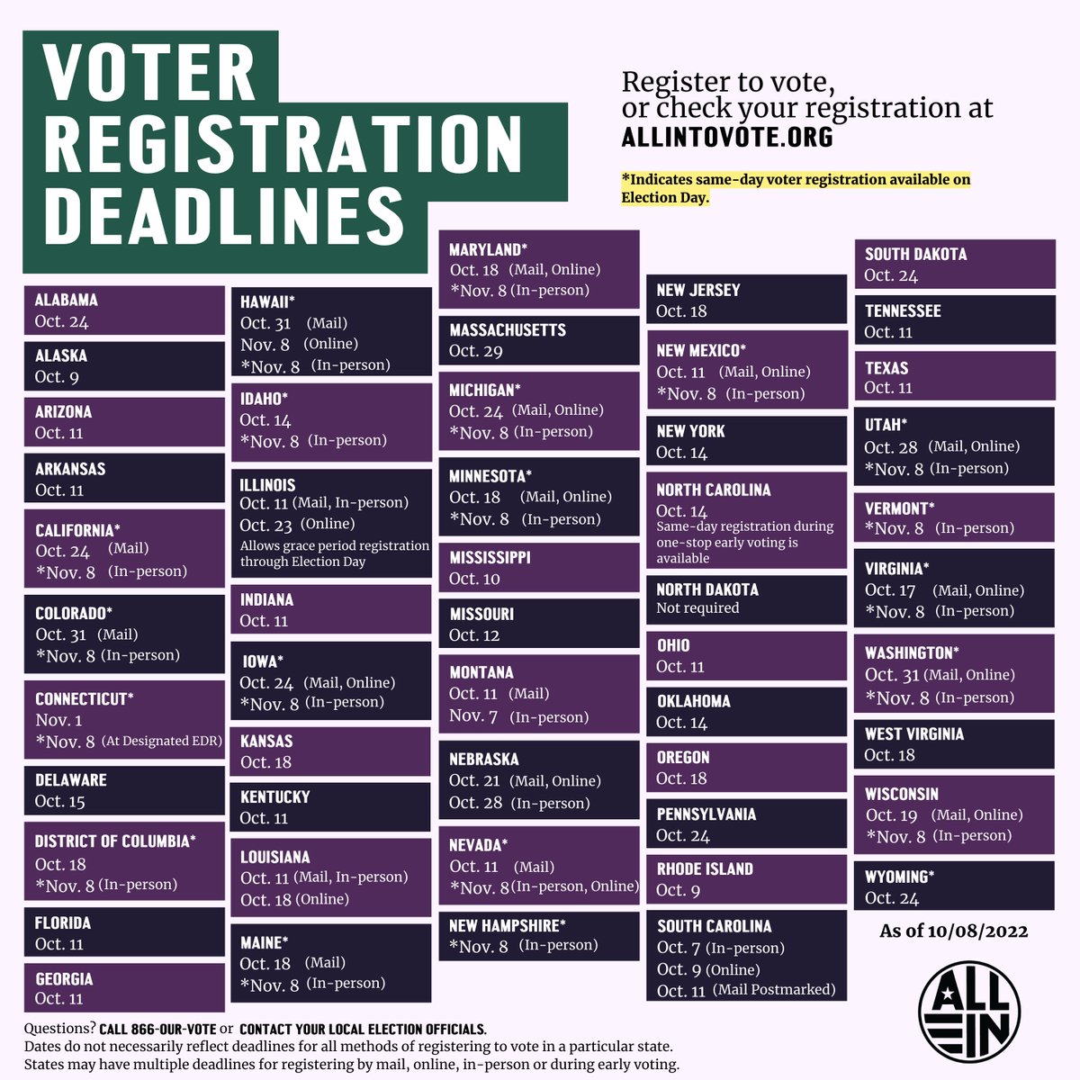ALL IN Campus Democracy Challenge tweet media