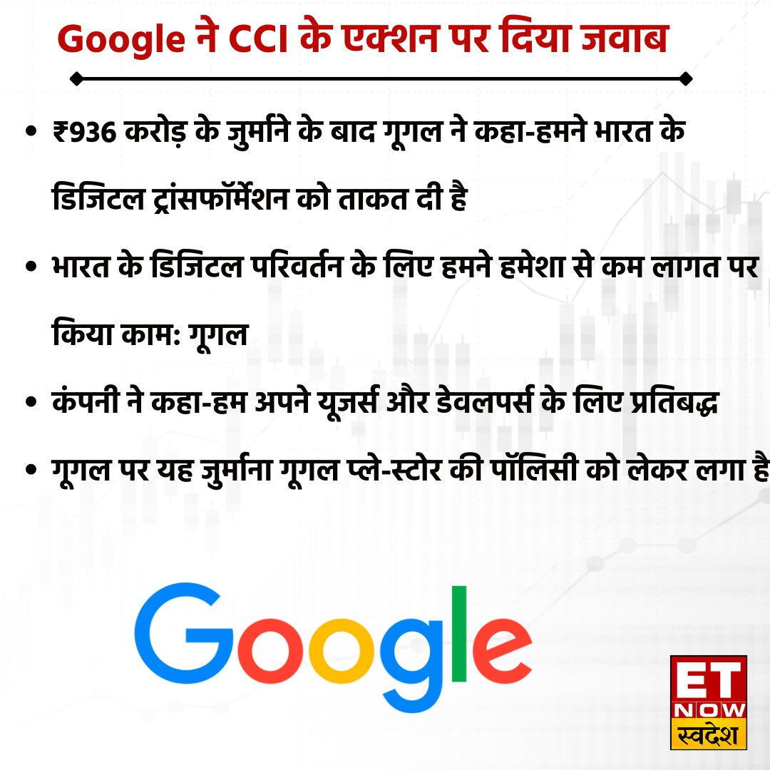 ETNowSwadesh's tweet photo. #NewsUpdate | #Google ने सीसीआई की कार्रवाई पर दिया जवाब 

@Google #CCI #LatestNews #GoogleFined https://t.co/mrLpoUzDee