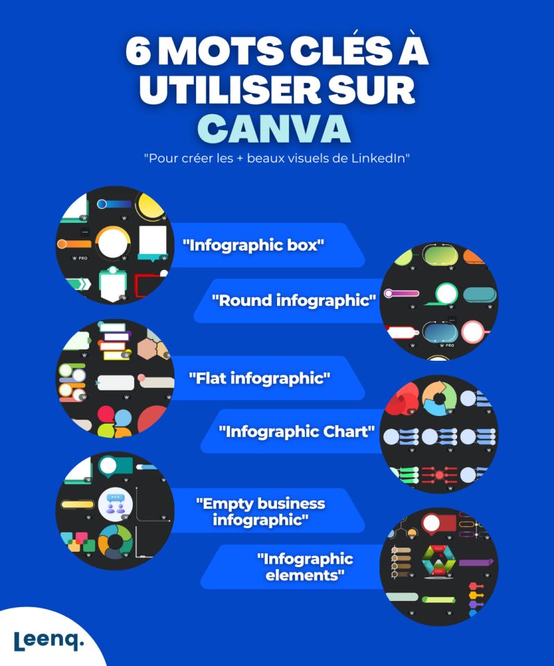 HuguesTrjs's tweet photo. Canva regorge d’outils et de designs.

Encore faut-il les trouver avec les bons mots clés 🙄

Quelques tips comme cadeau 👇 https://t.co/qopH063aLq