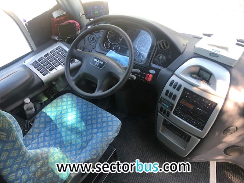 Sectorbus tweet media