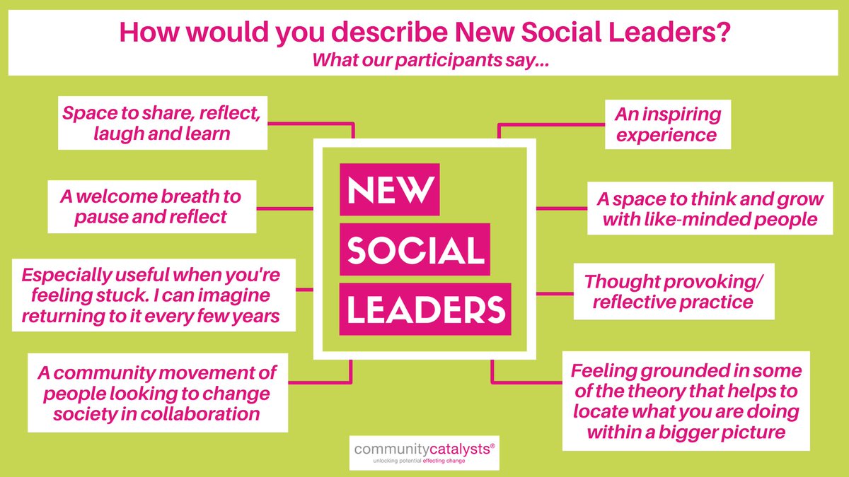 🤔New to leadership and want to be more confident in your role?

👏Join our next round of New Social Leaders: communitycatalysts.co.uk/project/new-so…

🤩You'll learn new ideas, techniques &amp; tools alongside supportive peers through a series of 4 facilitated online workshops. 

👉Just £150+VAT pp