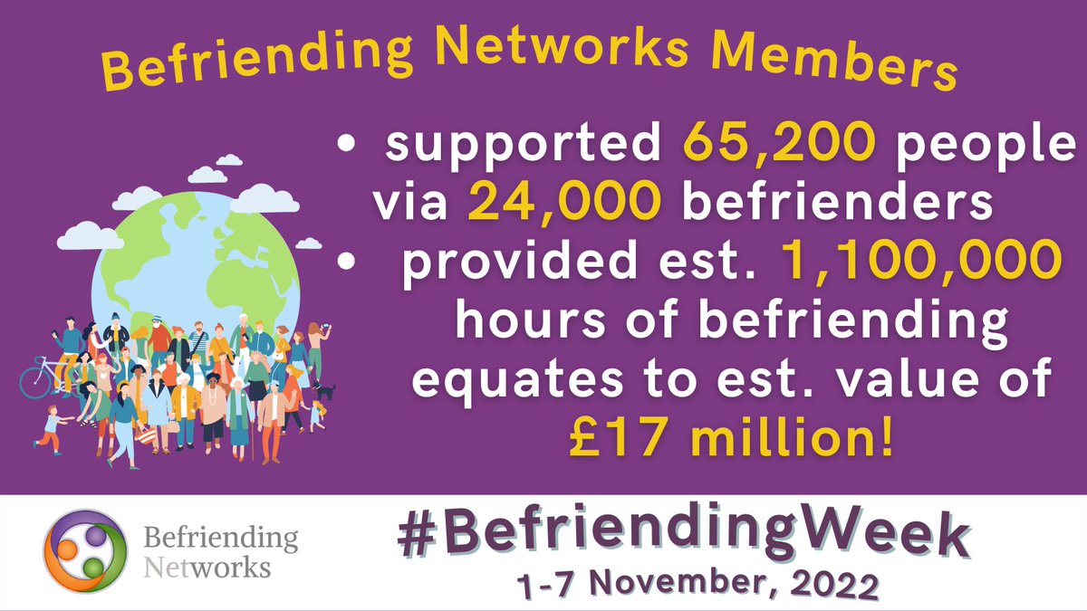Befriending Networks tweet media