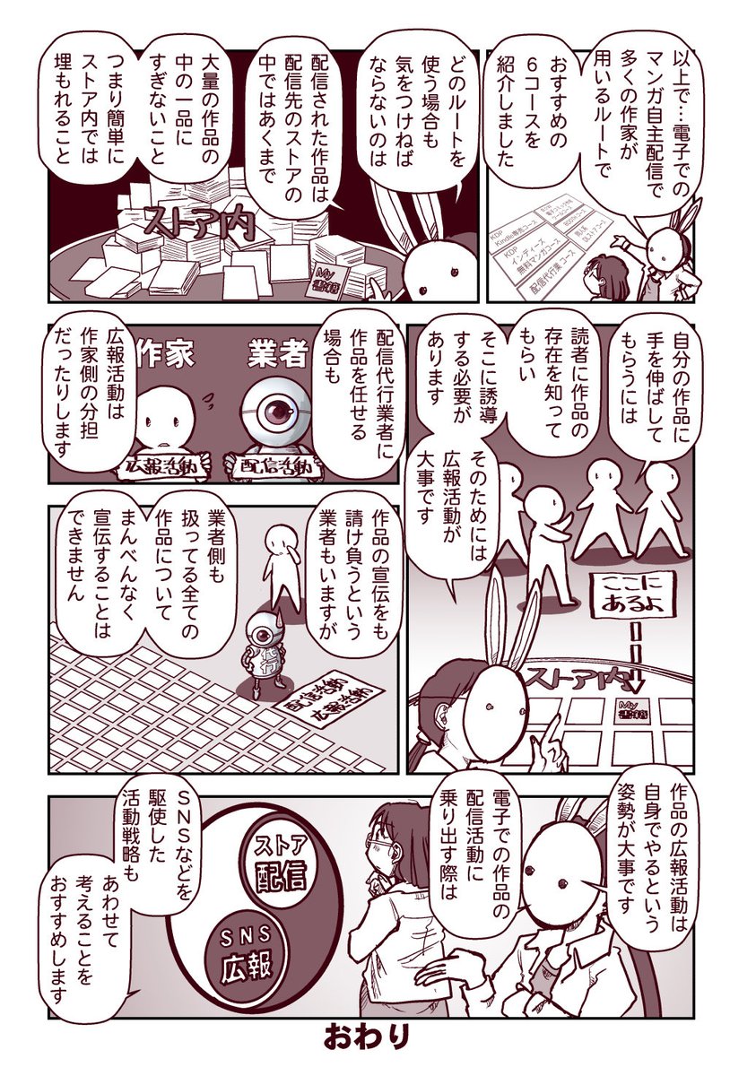 自作のマンガの電子配信をはじめたい方にオススメのルート紹介漫画の第8話(最終回)。最後紹介するのは「配信代行業者を活用しての配信」です。

#電子書籍 #自主配信 #創作同人電子書籍のススメ #創作同人電子書籍 
