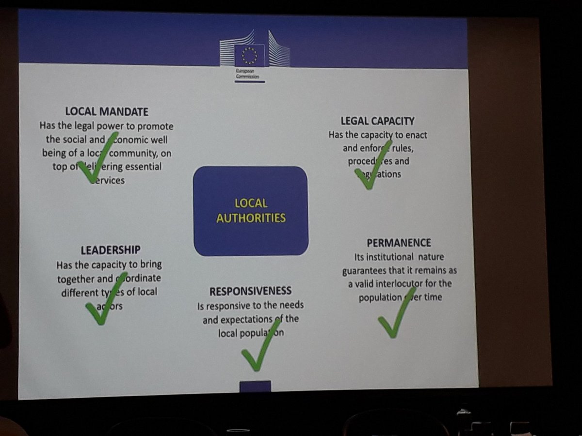 In reviewing different actors at the local level (central gov, local gov, NGOs, private sector) only #localgov has all of the key components to drive the Territorial Approach to Local Development #TALD  <a href="/CLGF_News/">CLGF</a> <a href="/EU_Commission/">European Commission</a>