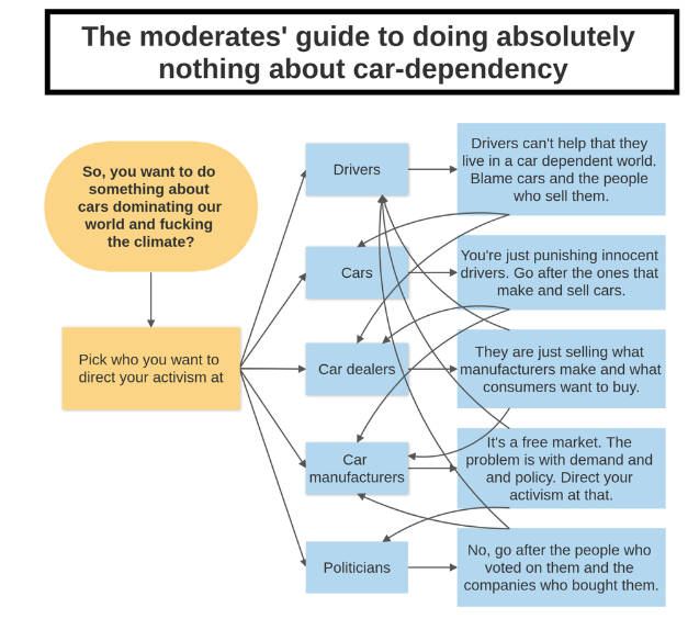 The Tyre Extinguishers tweet media