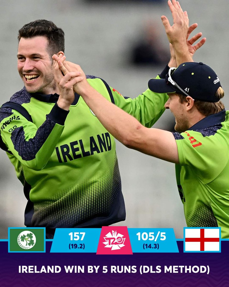 Congratulations <a href="/cricketireland/">Cricket Ireland</a> 
Incredible win against <a href="/ECB_cricket/">England and Wales Cricket Board</a> in #ICCT20WorldCup2022. 
🎉🎉🎉