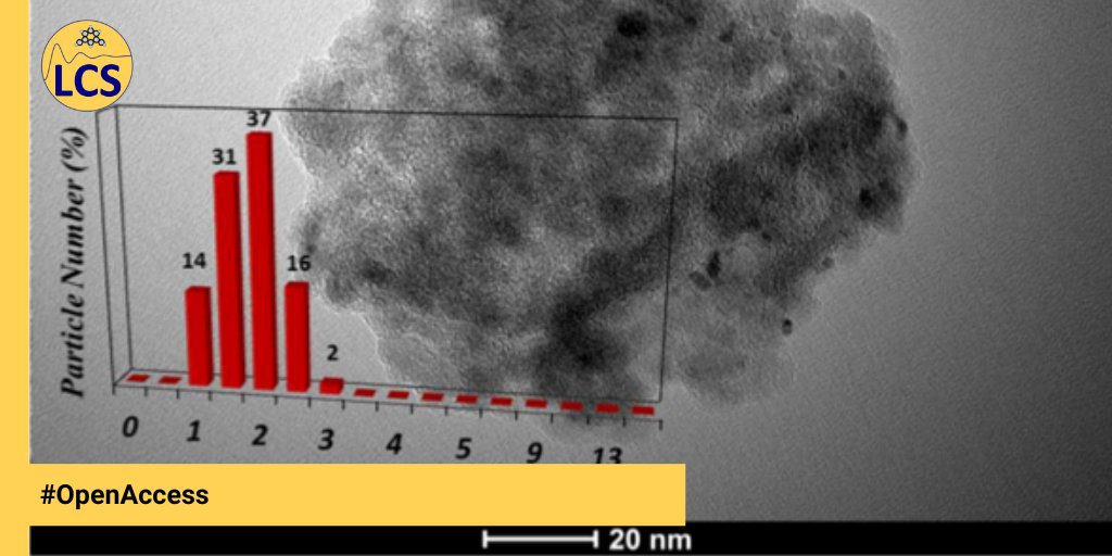 labo_lcs's tweet photo. 📖#OpenAccess: Upgrading the PtCu intermetallic compounds: The role of #Pt and #Cu in the alloy
#FTIR #COPROX #Catalyst
▶️https://t.co/ygDDIDAYL7
@Reseau_Carnot @Carnot_ESP @CNRS @CNRS_Normandie @normandieuniv @ensicaen @INC_CNRS @Universite_Caen @HALnormandie https://t.co/2HfBljYPlZ