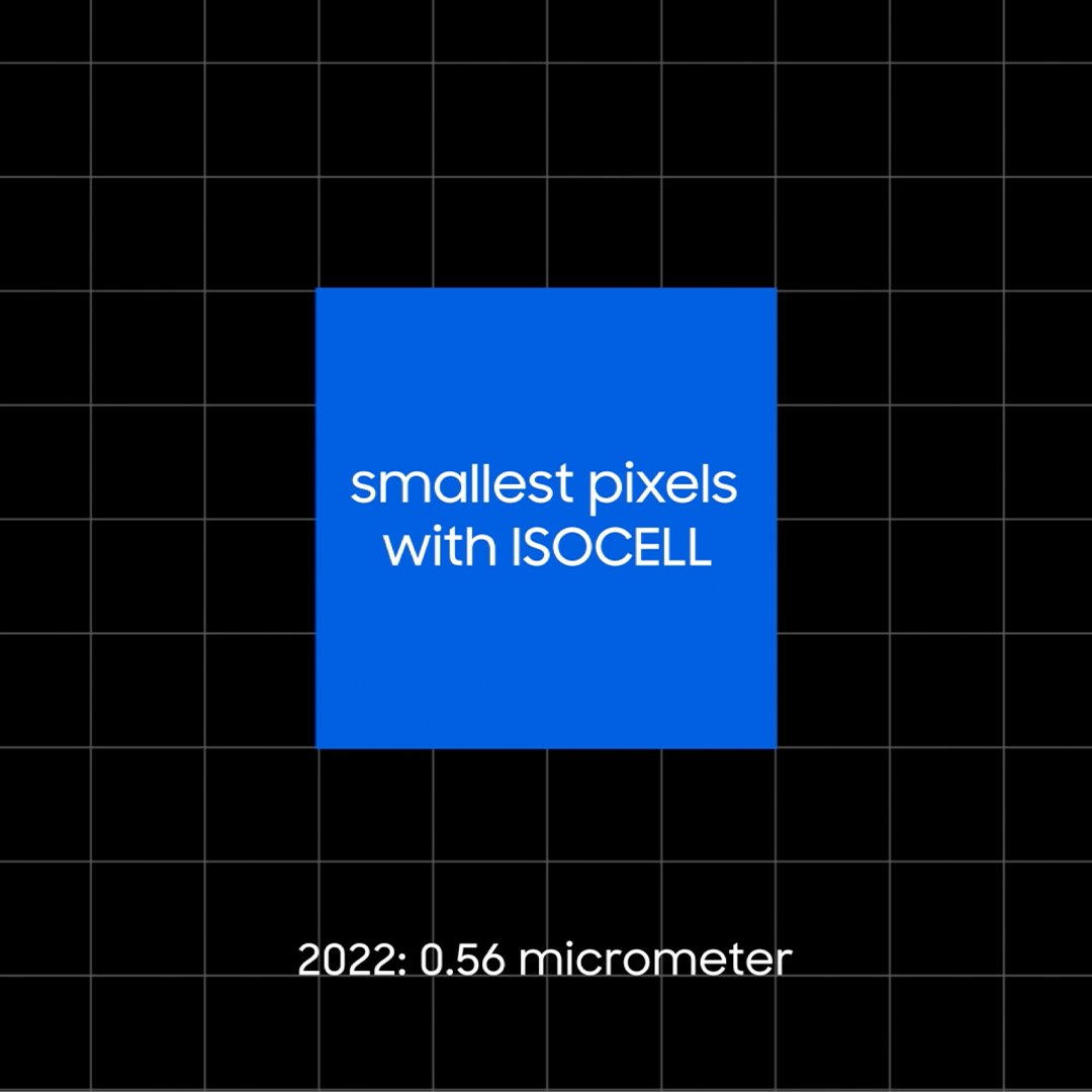 Samsung Semiconductor on Twitter "In 2022, we unveiled the world’s