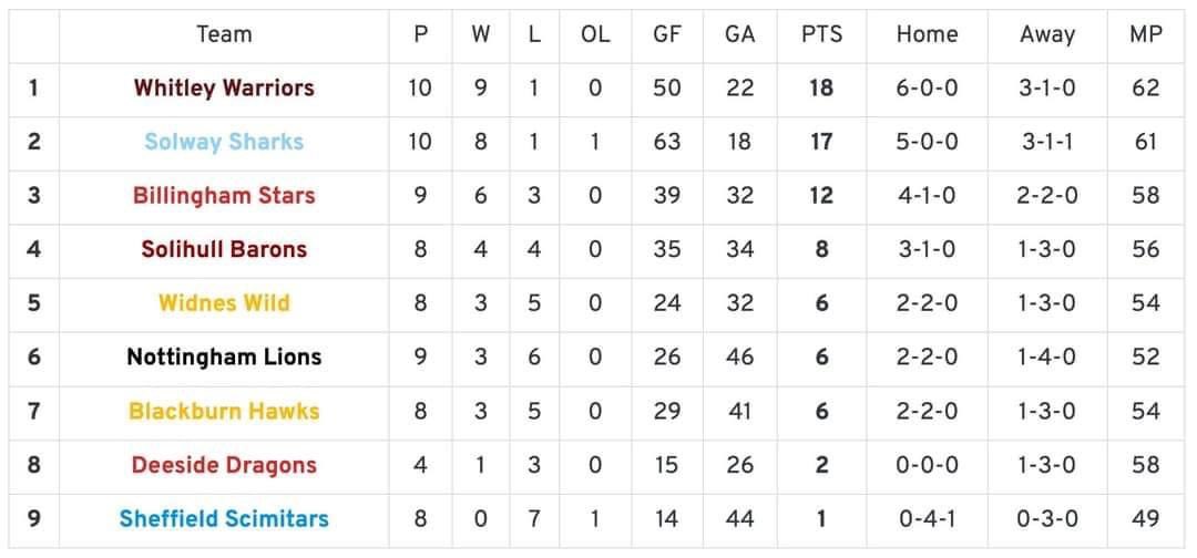 Daniel Heppell➕✖️➗ tweet media