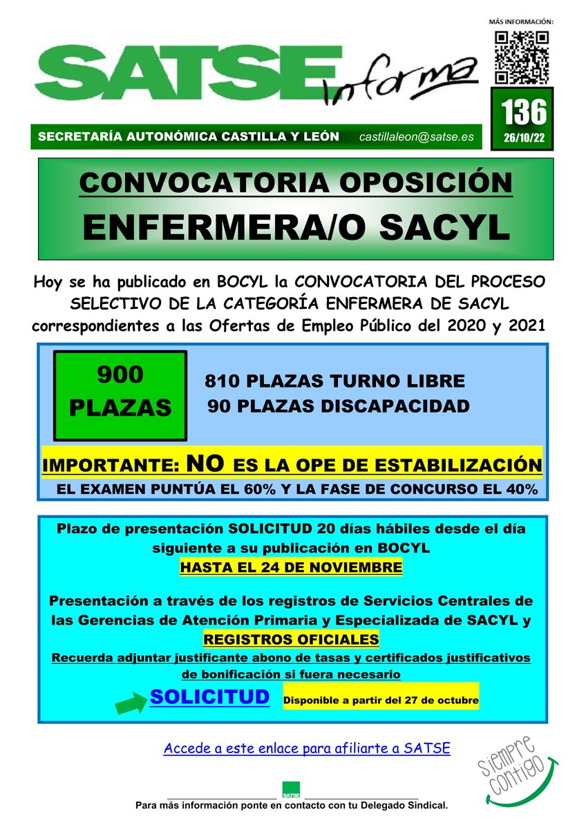 SATSE_CyL's tweet photo. 🔴 Hoy se ha publicado la convocatoria del proceso selectivo de #Enfermeras de SACYL correspondiente a las OEP de los años 2020 y 2021.
▶️Son 810 plazas de turno libre y 90 del turno de discapacidad.
📩Solicitudes: hasta el 24/11/2022.
➕ Info en👇https://t.co/H4rvQbcfbv https://t.co/Cr1GcDj7r9