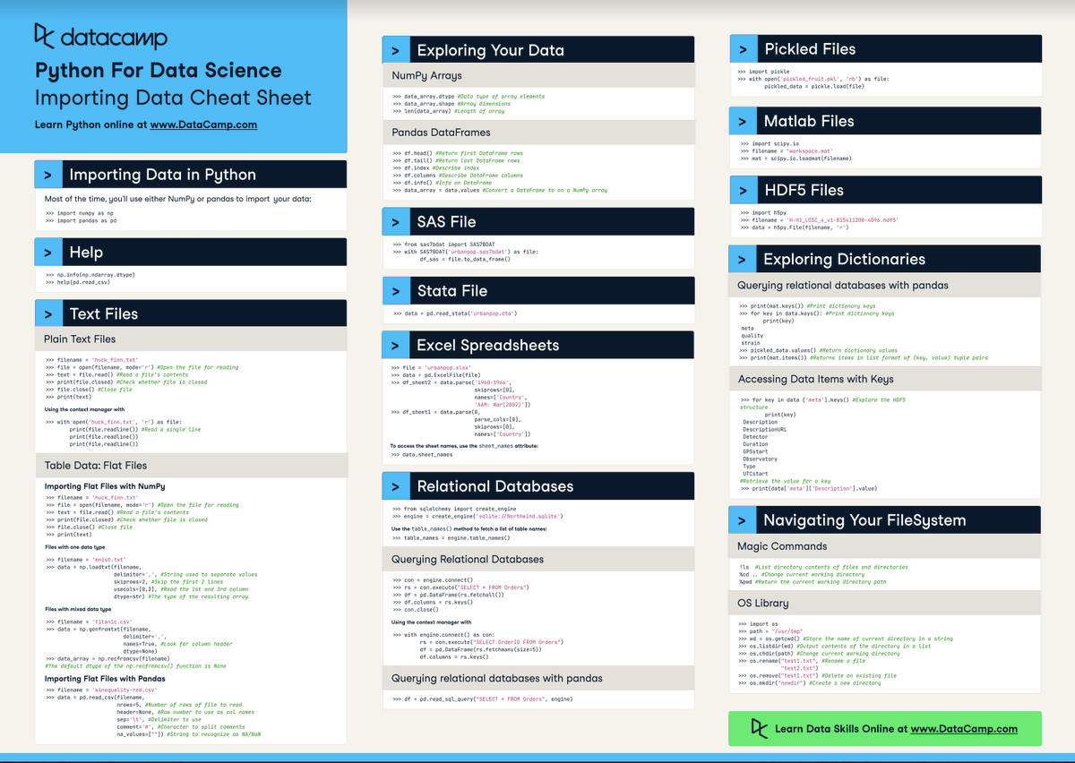 JumbadGa's tweet photo. Python cheat sheet for Data Science. https://t.co/SjzcAbKT5e