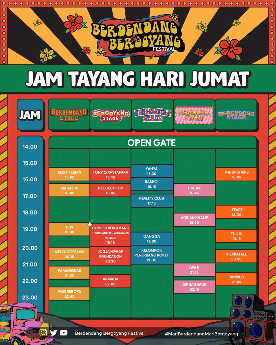 Berdendang Bergoyang Festival tweet media