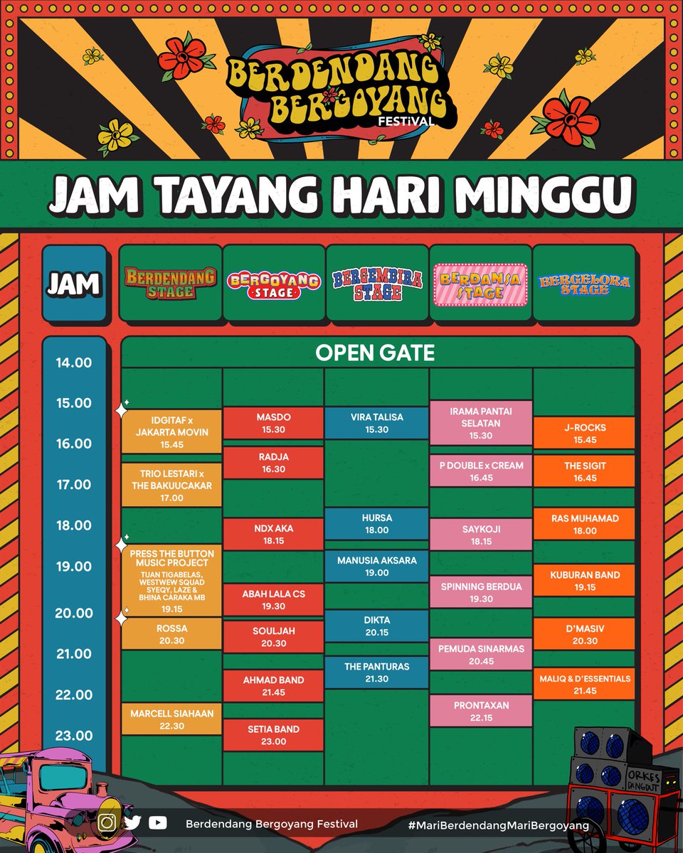 Berdendang Bergoyang Festival tweet media