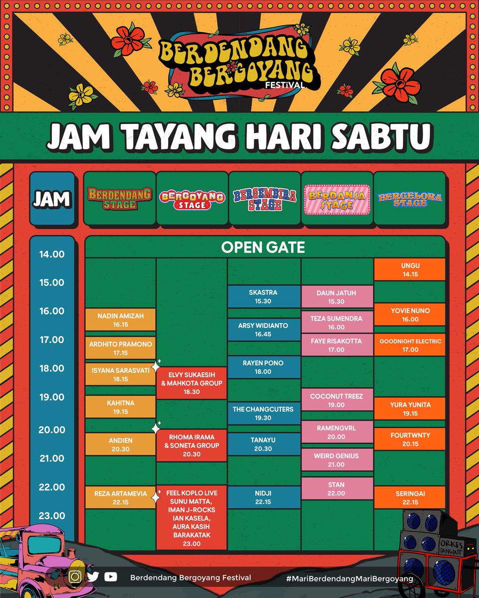 Berdendang Bergoyang Festival tweet media