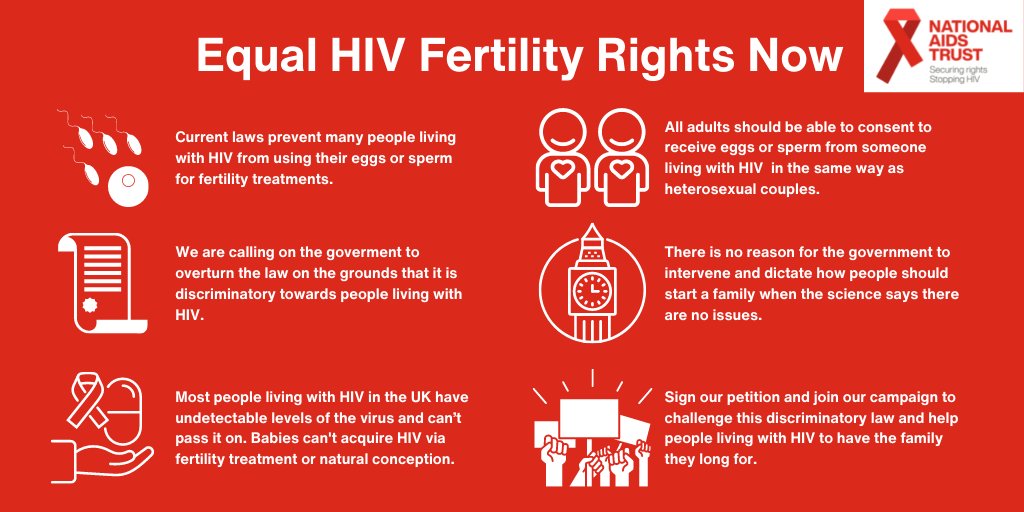 Current law discriminates against people living with HIV who want to access fertility treatment in the UK. We are fighting this law to ensure equal rights for people living with HIV! Sign our petition #HIVFertilityEquality #EqualHIVFertilityRights nat.org.uk/equal-hiv-fert…