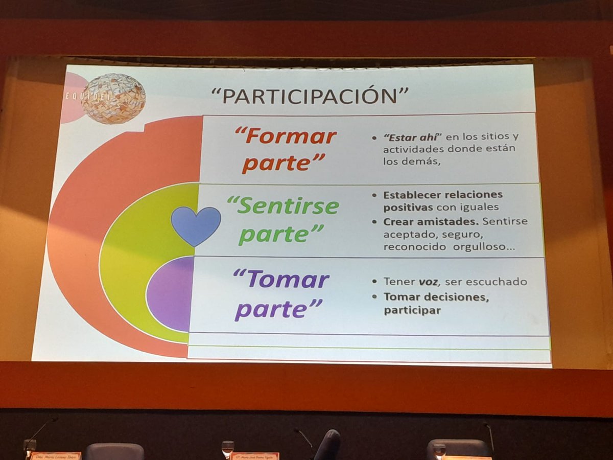 cepmalaga's tweet photo. Formar parte y sentirte parte de la Escuela @EcheitaGe en #JADIM de  @cepmalaga emoción y acción educativa en  #JADIM #JADIM22.  @cepmarbellacoin @cepmalaga @cepaxarquia @cepantequera y @cepronda  @ManoliFM @Mjbueno14 @antsegura https://t.co/WeOTbO6HhH
