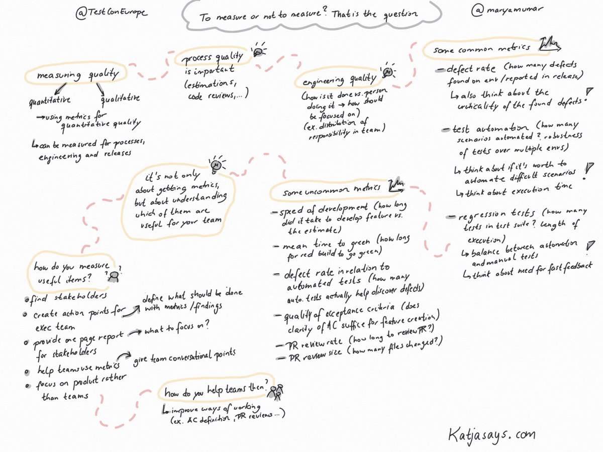 Ekaterina Budnikov tweet media