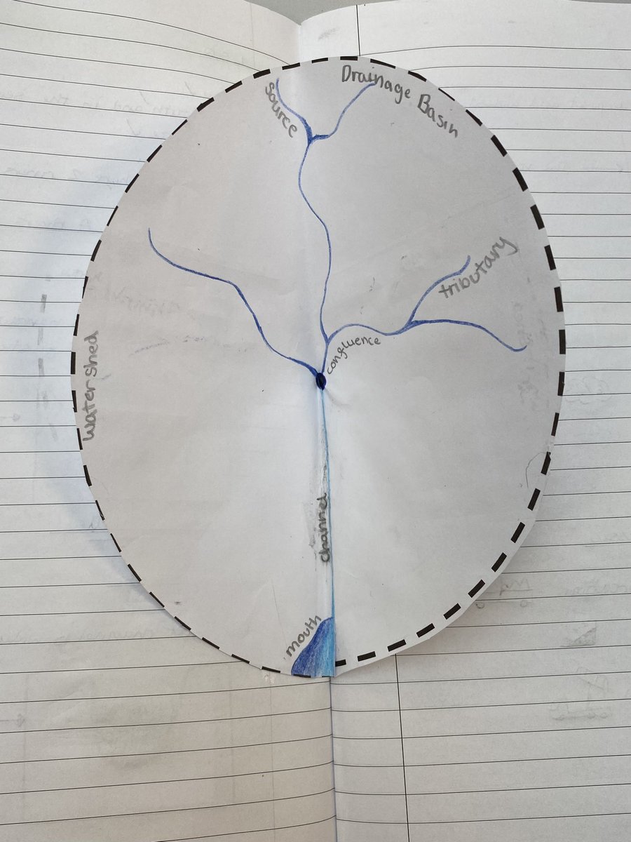 misschgeog's tweet photo. Going through my year 7’s books and I’m super happy with their work so far on the drainage basin and river processes🦦🗺️💧#edutwitter #geographyteacher #rivers #riverprocesses #ks3 https://t.co/SQxvU1uDqe