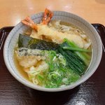 ツイートに含まれる画像