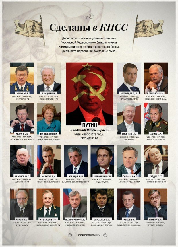 PaxCasis's tweet photo. @StorozVlp66 Российская Федерация конченная проблядь, которая ради того, чтобы её Успешные капиталисты и политики принимались старым кап. миром как равные, предавала всё и всех. Но в кап. мире все российские капиталисты и политики заведомо люди "второго сорта". 

Roma proditores non solvit. https://t.co/8jhShICb4v