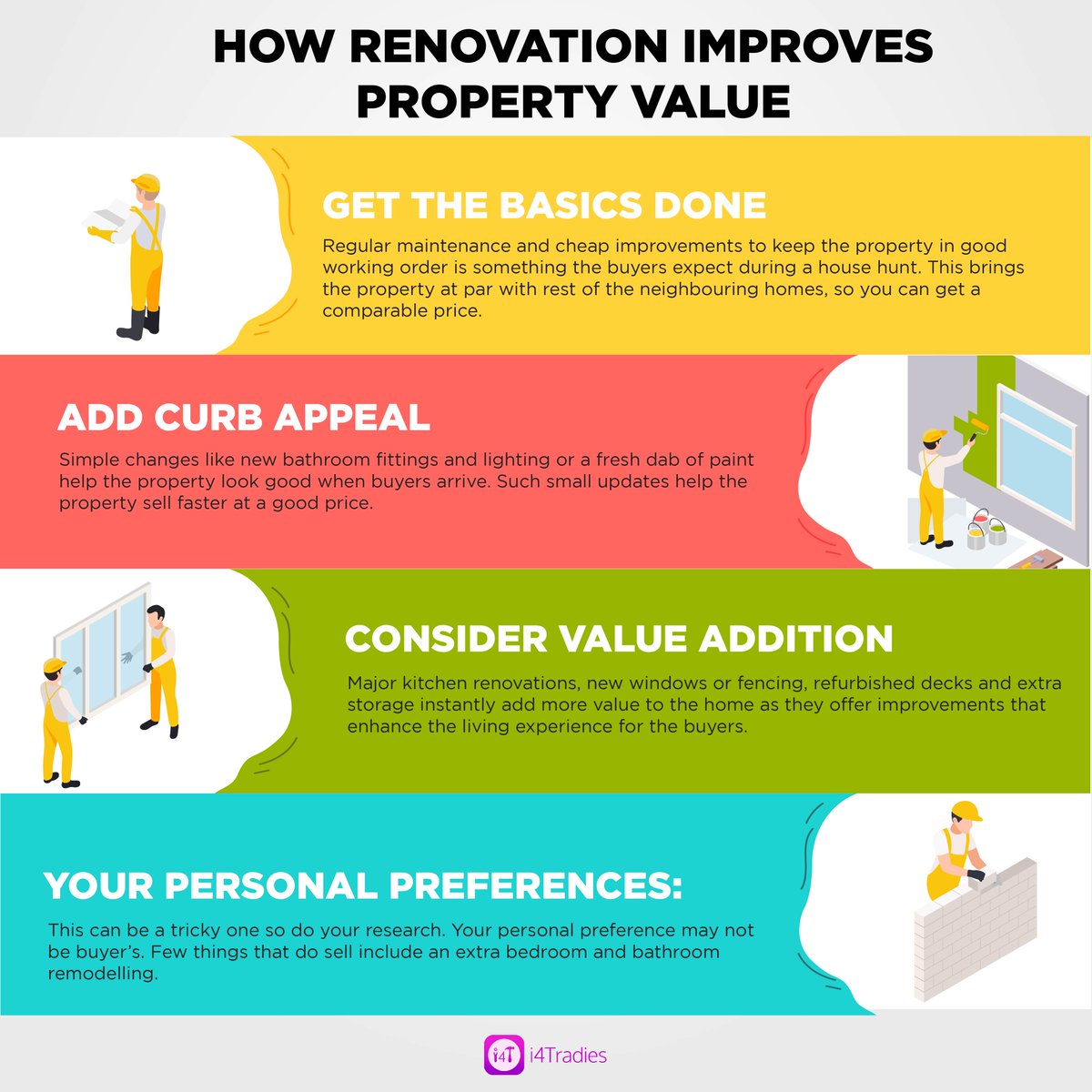 Is home renovation ever a good investment?

Find out how it can add value to your property!

#i4Tradies #Tradespeople #Tradesman #Property #Renovations