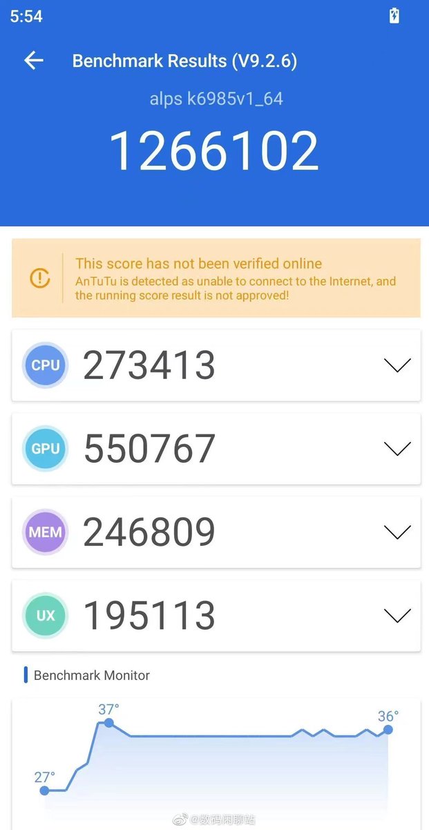 DIGITEK2020's tweet photo. MediaTek Dimensity 9200 AnTuTu scores.
#MediaTek #dimensity9200 #digitek2020 #atechcompany https://t.co/3uNiX4zlvG