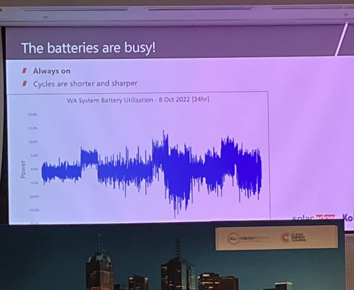 AdrianPanow's tweet photo. @GlenneDrover One of the reasons why @AllEnergyAU is great is the real experiences shared by presenters such as @SolarEdgePV on ESS operations. Good to have it back. https://t.co/kwZh4oSbMU