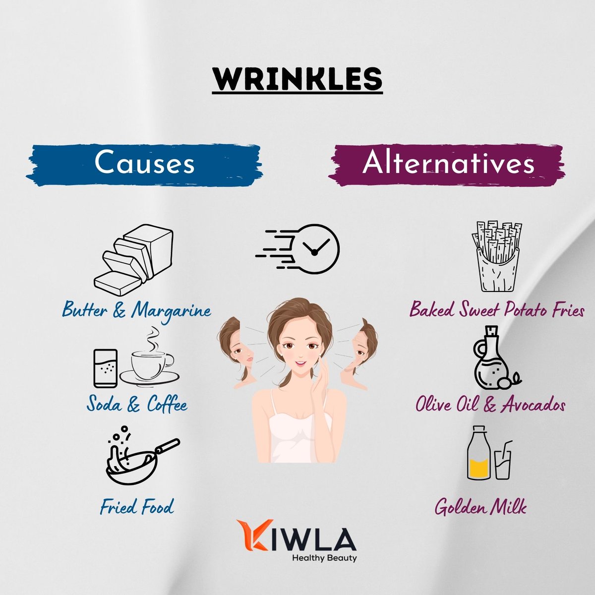 thekiwla's tweet photo. Did you know the Causes of Wrinkles?
.
#Skincare #Wrinkles #sweetpotato #oliveoil #aging #antiaging #Goldenmilk #avocadoes #moisture #moisturizer #skincareroutine #skincaretips #skincareregime #health #healthyskin #didyouknow #kiwla #youshouldknow #welovekiwla #thekiwla @thekiwla https://t.co/AzucDeUvba