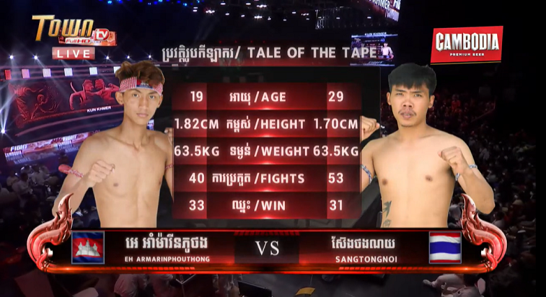 miruhon's tweet photo. 上昇選手のエー・アムリンプートンがMAS FIGHTでKO勝!メーン・メキアは時間切れ引分!『MAS FIGHT CAMBODIA』
https://t.co/yNYZHTn9y1
#គុនខ្មែរ #KunKhmer #MASFIGHT https://t.co/IxDIrHz5LF
