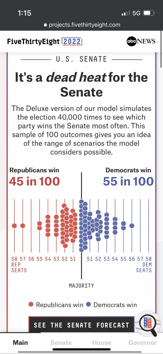 atlcalebscott's tweet photo. 2 weeks out! How y’all feeling? 😆🥴🫣🥰 #2022Midterms #KeepGeorgiaBlue #WinWithWarnock #ExpandtheSenate #HoldtheHouse https://t.co/CSVg732GyQ