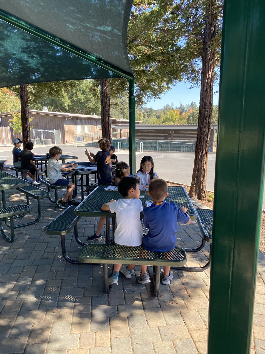 hve_rm14's tweet photo. Writing partners working together to plan out their realistic fiction writing. #hvehuskies https://t.co/w2eyOJUUD8