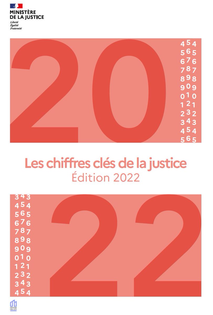 Les chiffres clés de la justice (édition 2022) sont désormais disponibles. 

Ici, au format PDF ➡️justice.gouv.fr/art_pix/CC2022…