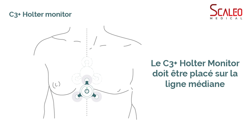 SCALEOmedical's tweet photo. Plus d'infos sur le C3+ Holter Monitor sur notre page produit : https://t.co/YVlAsBoEZ2
#healthcare #santé #innovation #digitalinnovation #santédigitale #innovationdigitale #ECGsolution #ecg #holter #cardiologie #cardiologue #scaleomedical #holtermonitor #électrodes #patient https://t.co/59w9xa3YZn